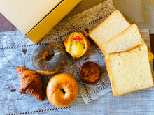 画像をギャラリービューアに読み込む, ブレックファーストセット